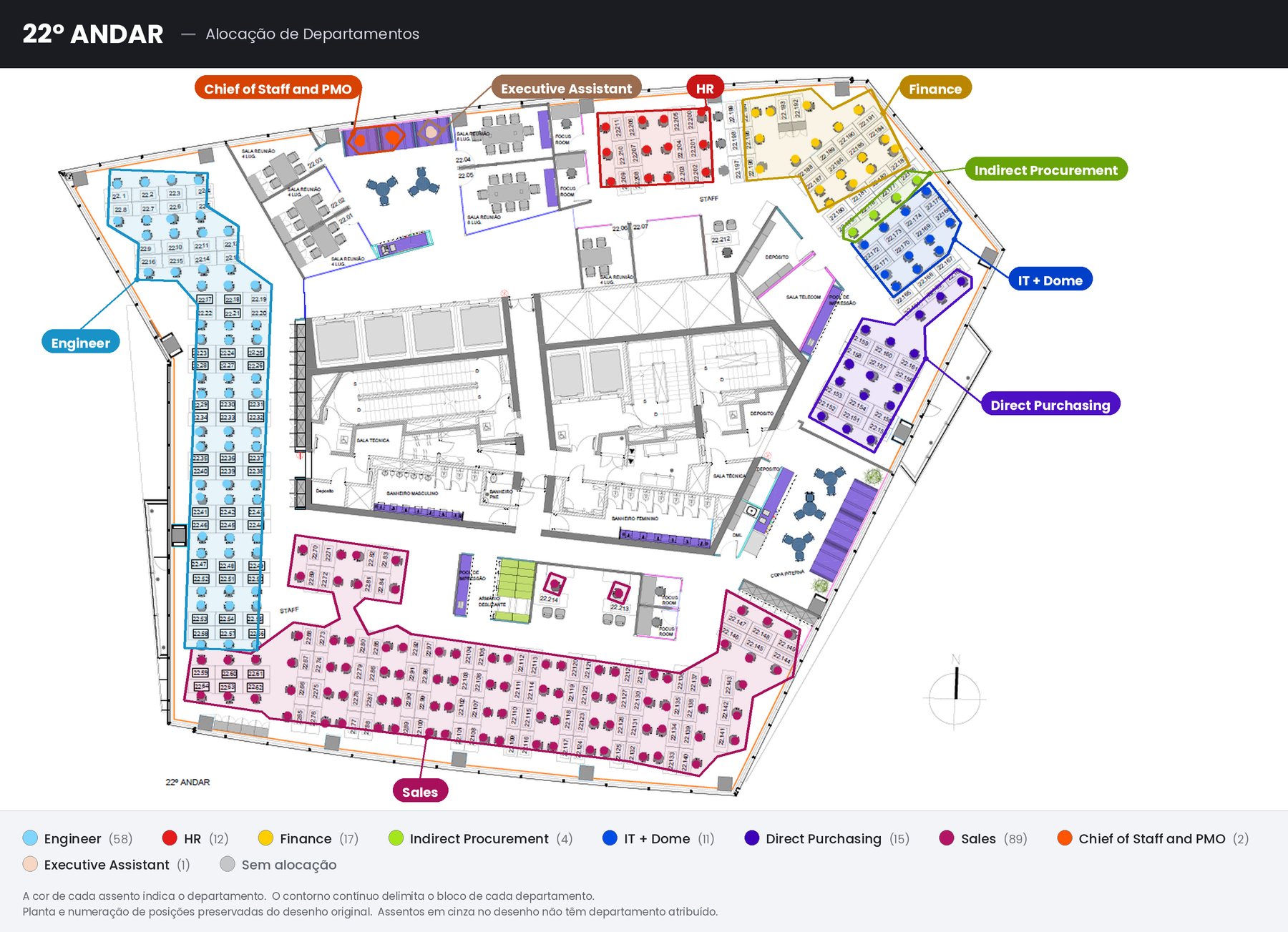 Planta do 22º andar — Alocação de Departamentos